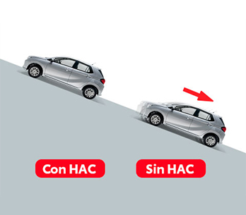 ASISTENCIA DE CONTROL DE ASCENSO (HAC)